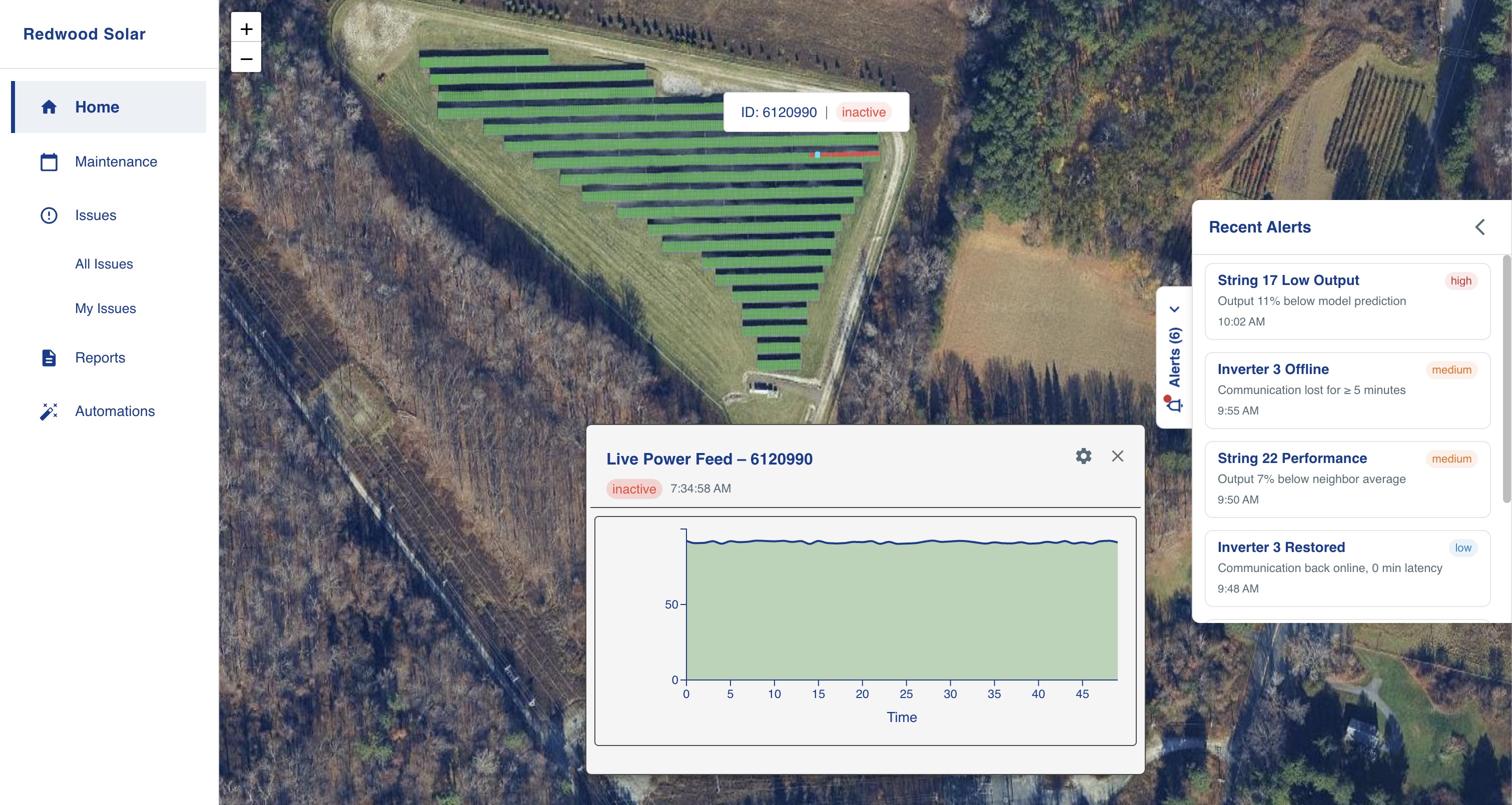 Solar Field Monitoring Dashboard
